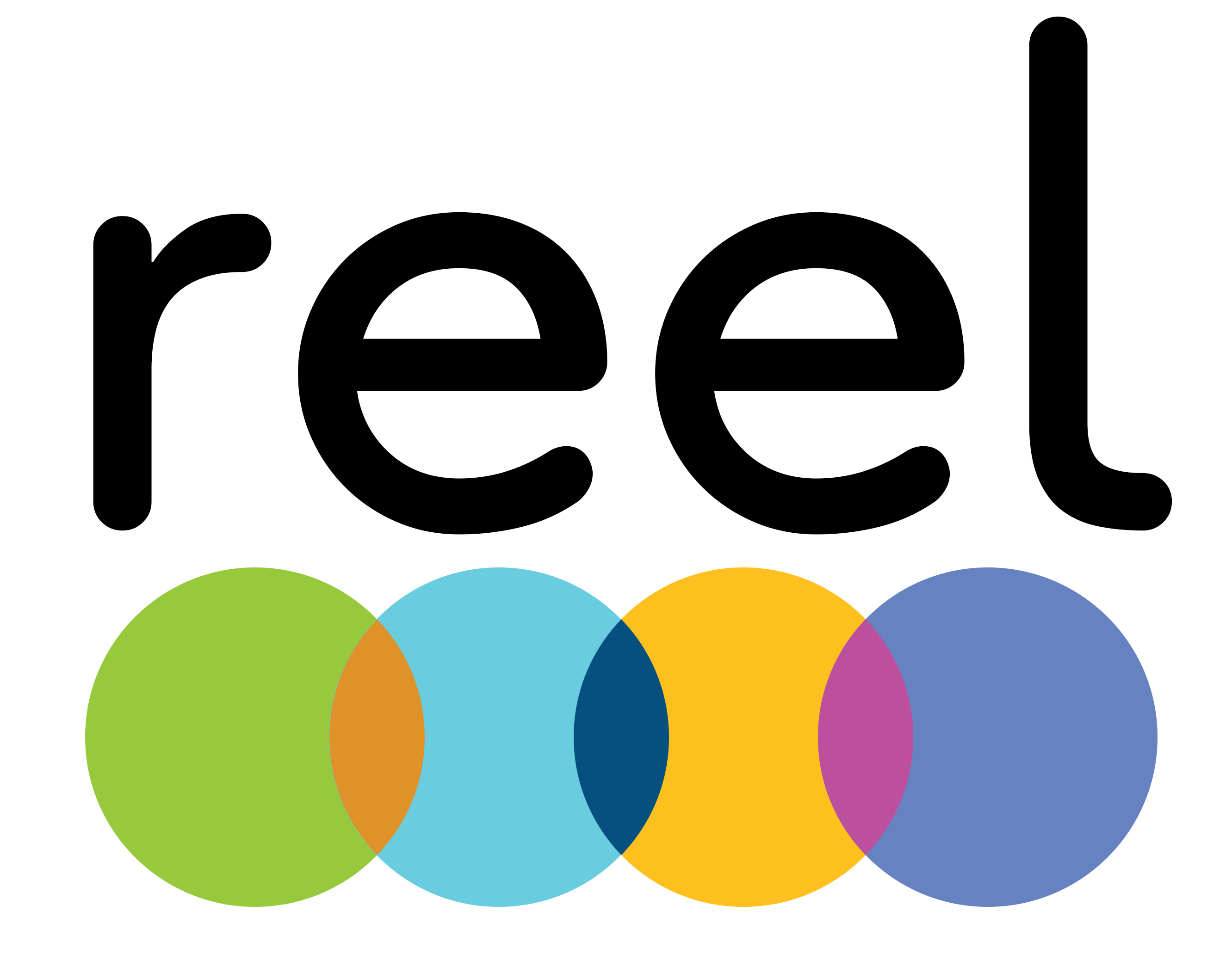 Reel2e Portal Kit
